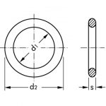 Σχέδιο Berner Ροδέλα Χαλκού Φουσκωτή DIN 7603 Form C